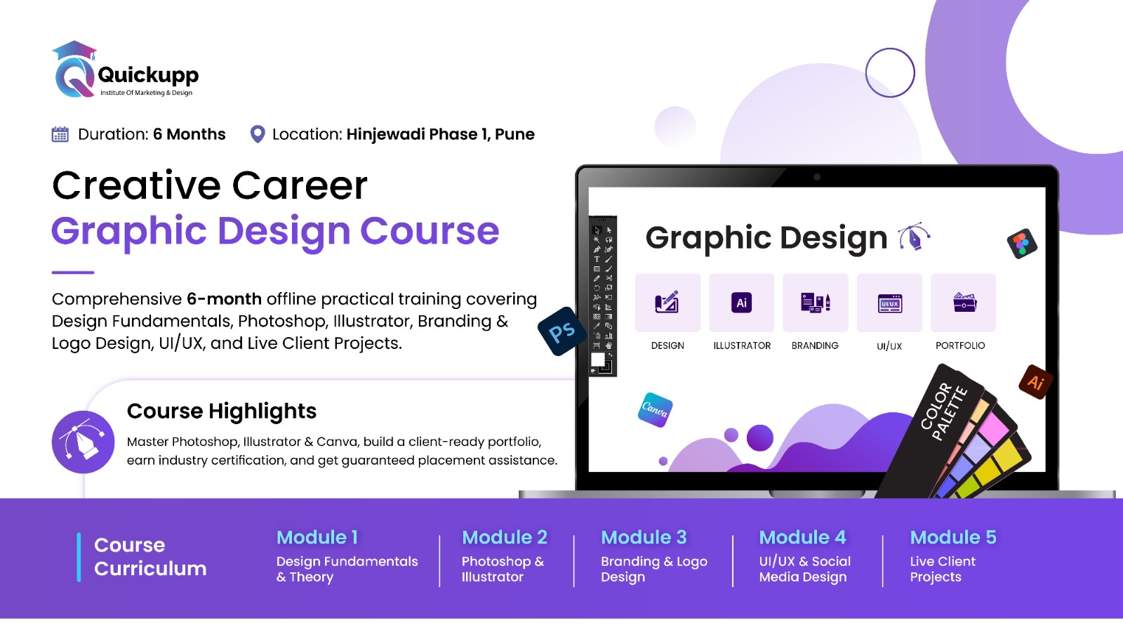 AI Powered Graphic Design Course